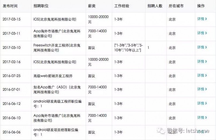 一位开发者的离开，网传WePhone开发者苏享茂被逼自杀