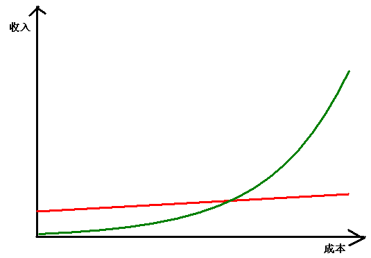 screen-internet.econmy.PNG