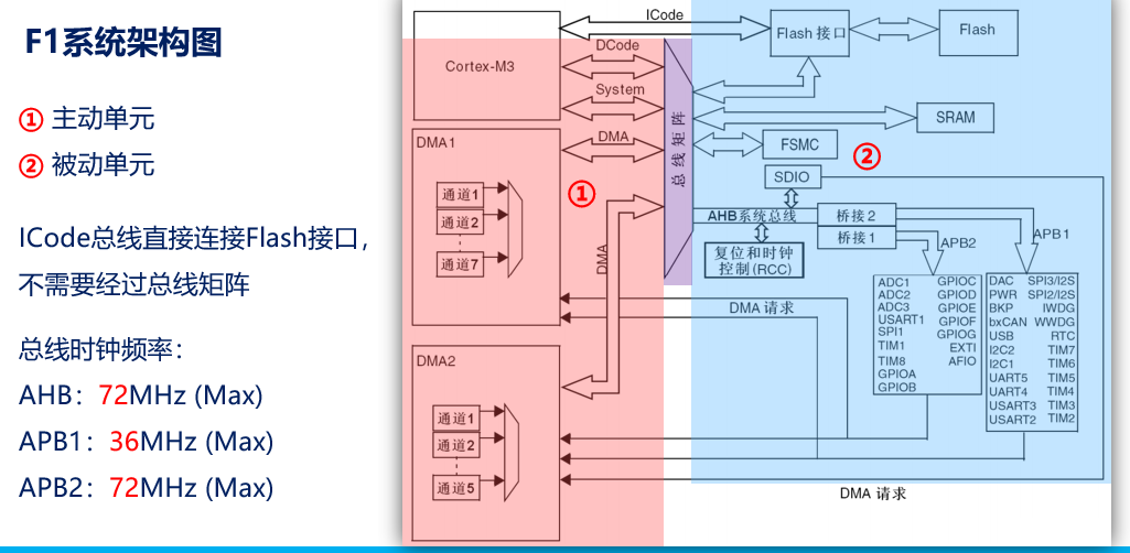 image-20230413195408442