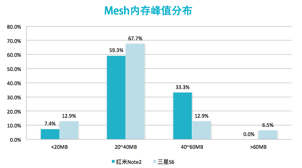 请输入图片描述