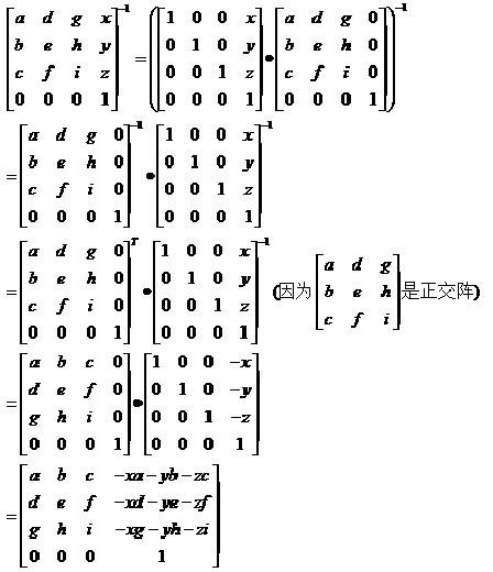 图片描述