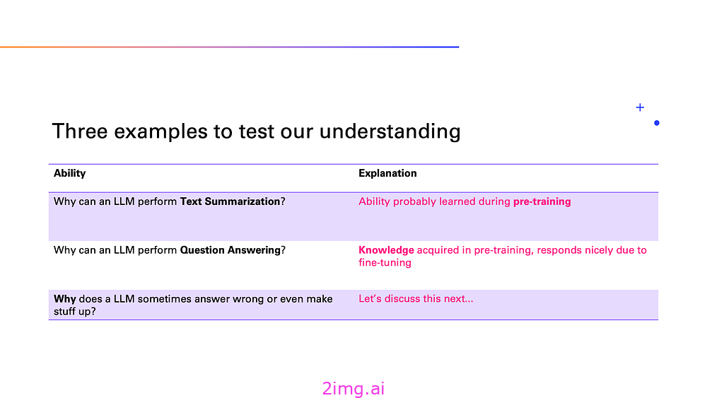 大型语言模型的工作原理