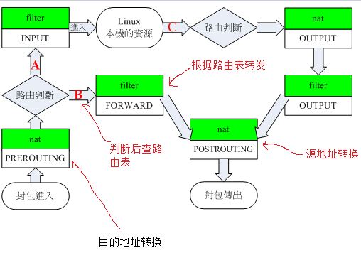 图片描述