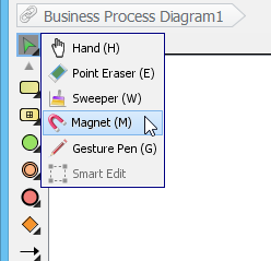 Sweeper与Magnet的使用