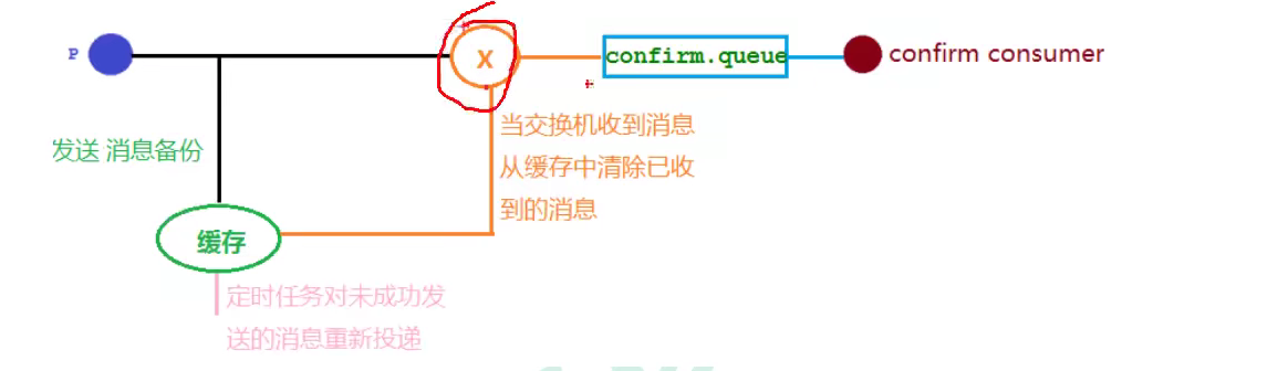 image-20211106102709664