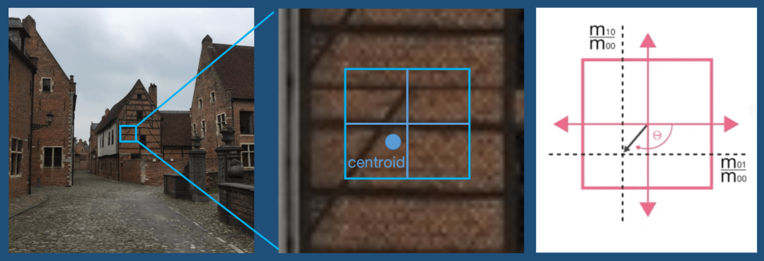 2c1b6169569dfb0591c35c8c521c245d.png