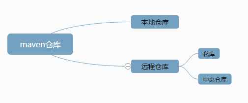 输入图片说明
