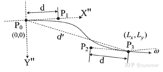 6ef6514a461c304eee0e57520b0d4d00.png