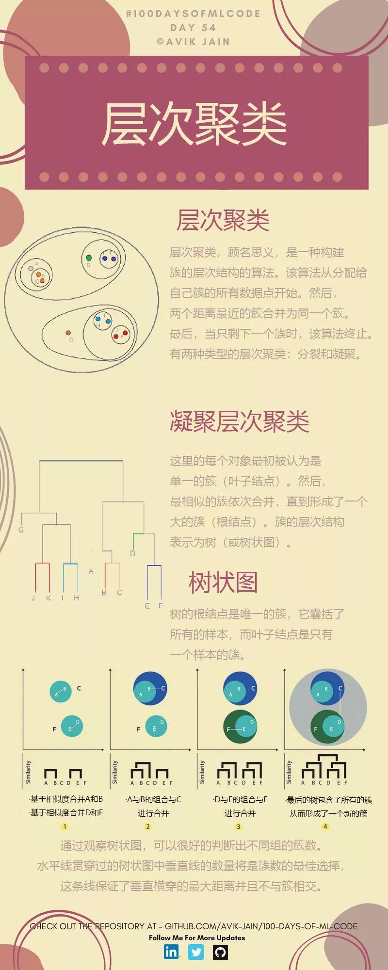555f6321a5af61bc66aa9691b6f2c1b1.png