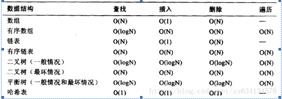 在这里片描述
