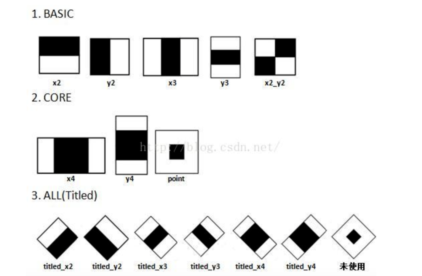 image-20240127223249553