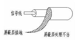开关电源电磁兼容设计经验总结，这么多内容，总有你想学的知识点