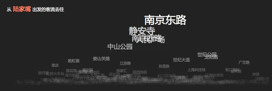 地铁站点OD分析.png