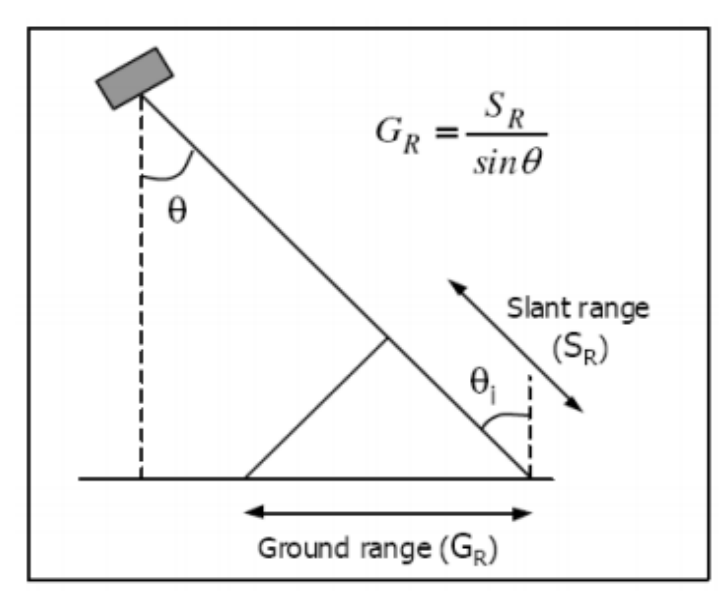 image-20220724171416562