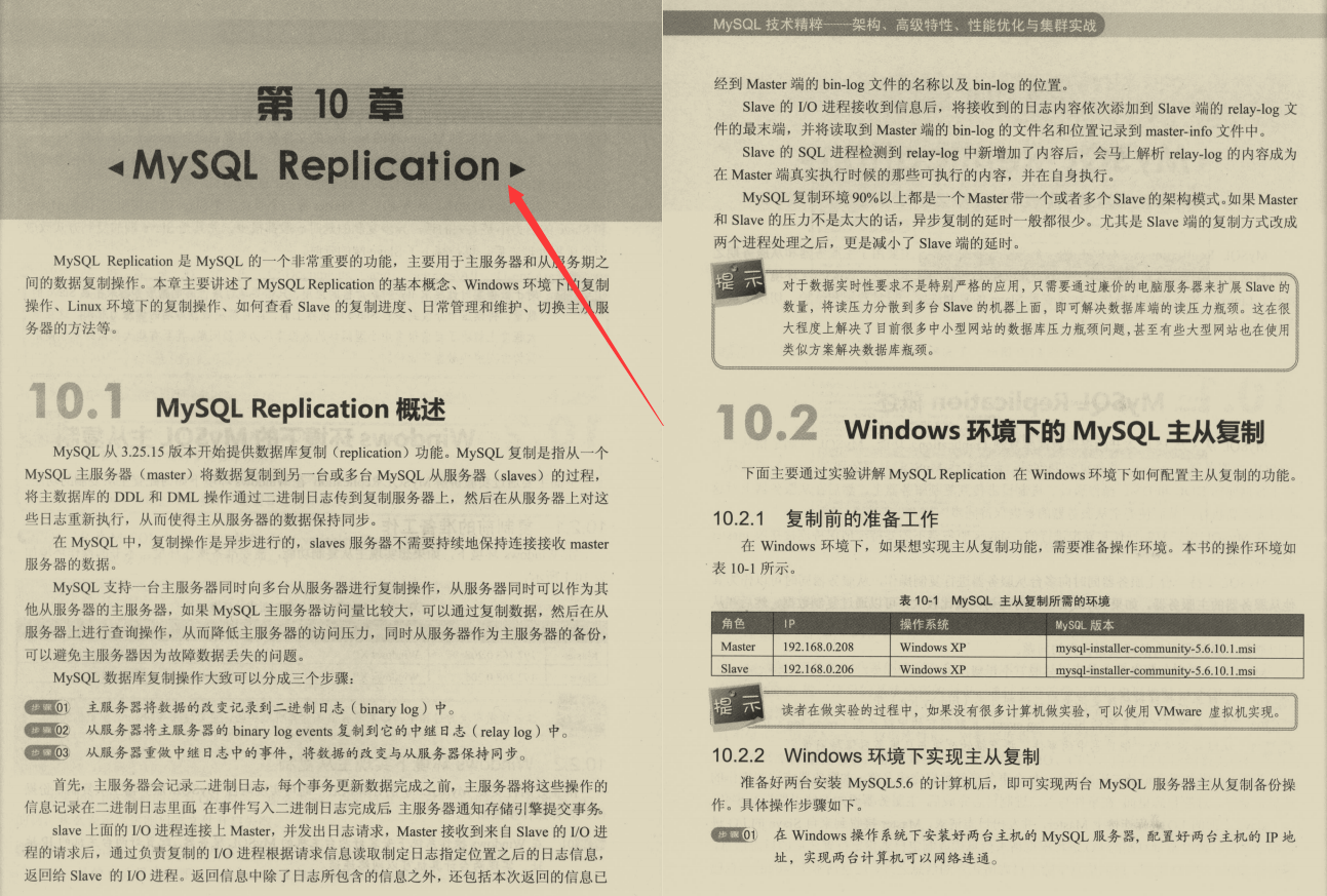 吹爆！阿里大牛MySQL优化笔记有多强？才在GitHub被BATJ联手封杀
