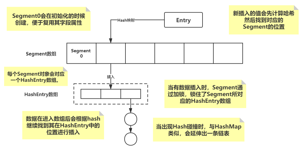 image-20200728150248028