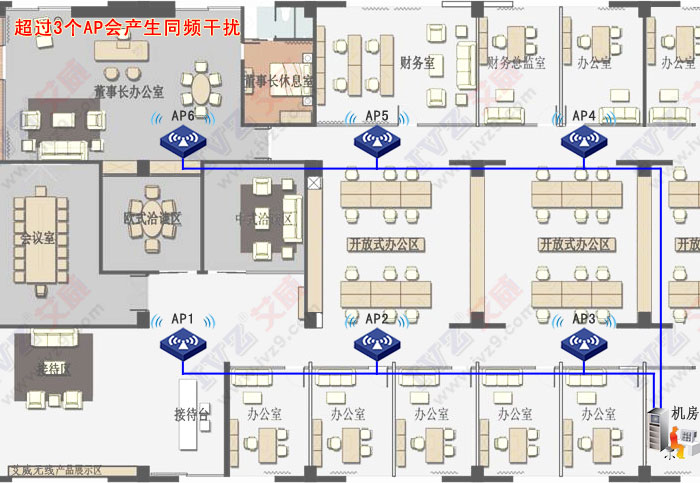 吸顶式无线AP 无线覆盖