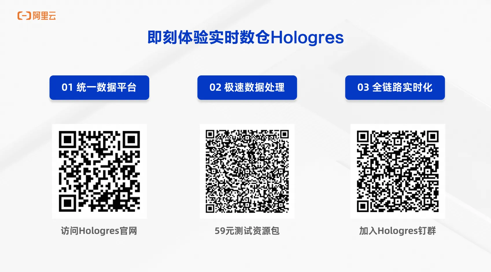 实时数仓Hologres OLAP场景核心能力介绍_OLAP_20