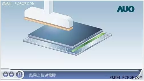 （南京观海微电子）——LCM模组生产流程