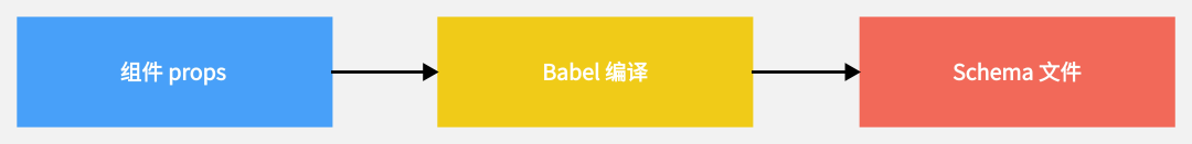 d5cffc0e256dc93b2ef49b42b5f1ad9f.png