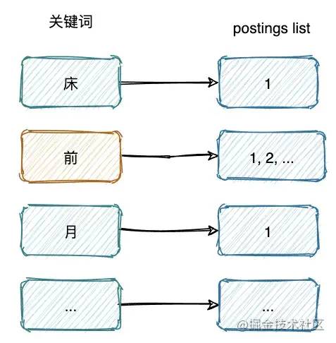 a760e7dc8ab10630496e0af1aa3c0502.png