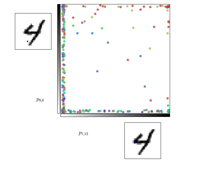 1470684-20180928160949349-19421212.png