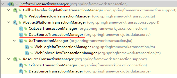 PlatformTransactionManager