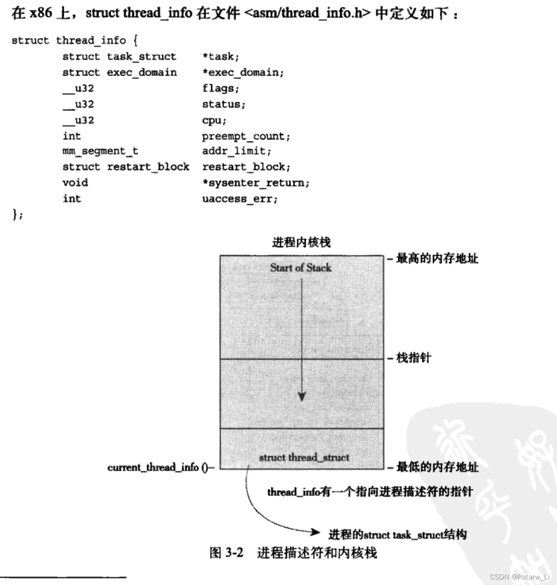 Linux内核学习（二）—— 进程管理（基于Linux 2.6内核）_linux进程家族树-CSDN博客