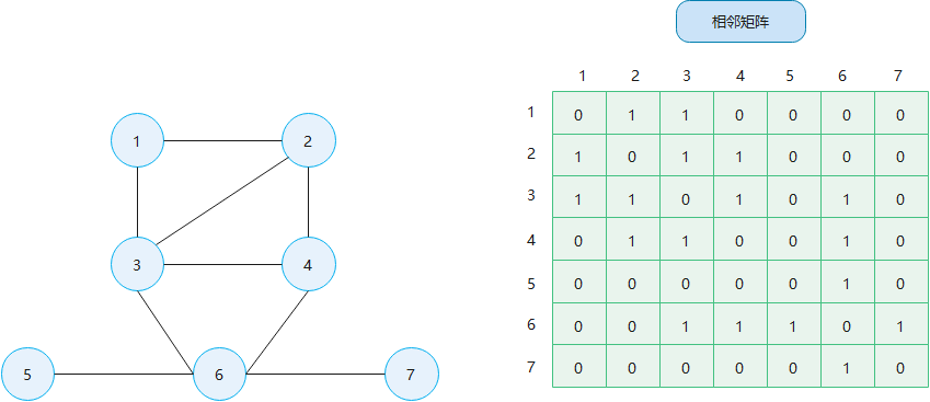 image-20220210152212533