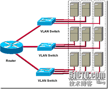 vlan_clip_p_w_picpath001