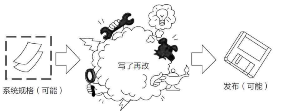 屏幕快照 2020-07-30 上午11.14.15.png
