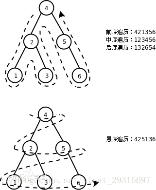 这里写图片描述