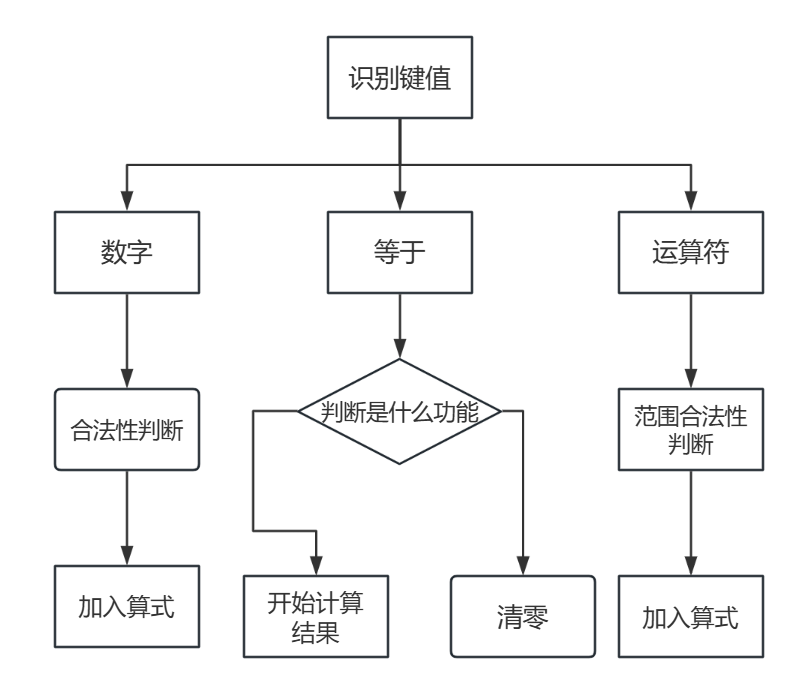 image-20240624170617115