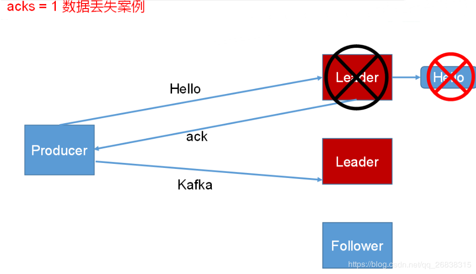 9995acae0e95db282f5e6e586bb261ab.png