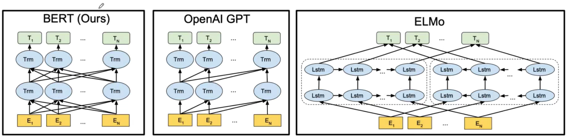 image-20240506171104903