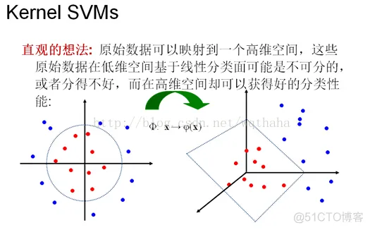 【情感识别】基于支持向量机SVM实现语音情感识别matlab源码含GUI_matlab_14