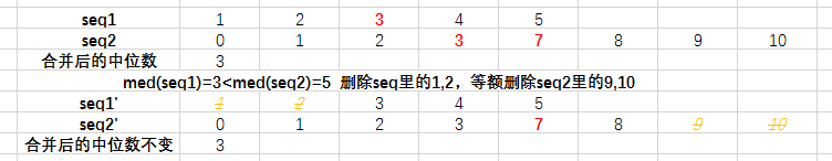 定理二示例