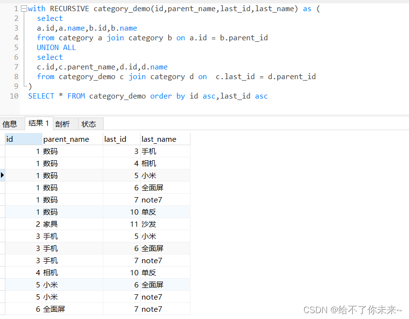 mysql 递归遍历查询无限层级_mysql层级查询-CSDN博客