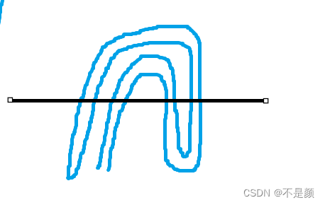 递归对折面条:数学游戏揭示的几何规律-CSDN博客