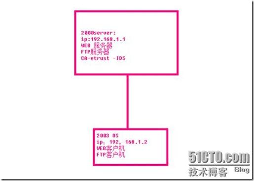 clip_p_w_picpath002