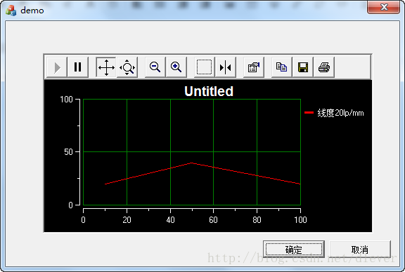 iocomp入门教程(绘制Plot)_iocomp.instrumentation.plot-CSDN博客
