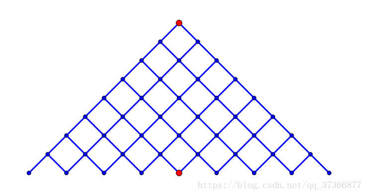 1503934-20190422223207316-1825399647.png