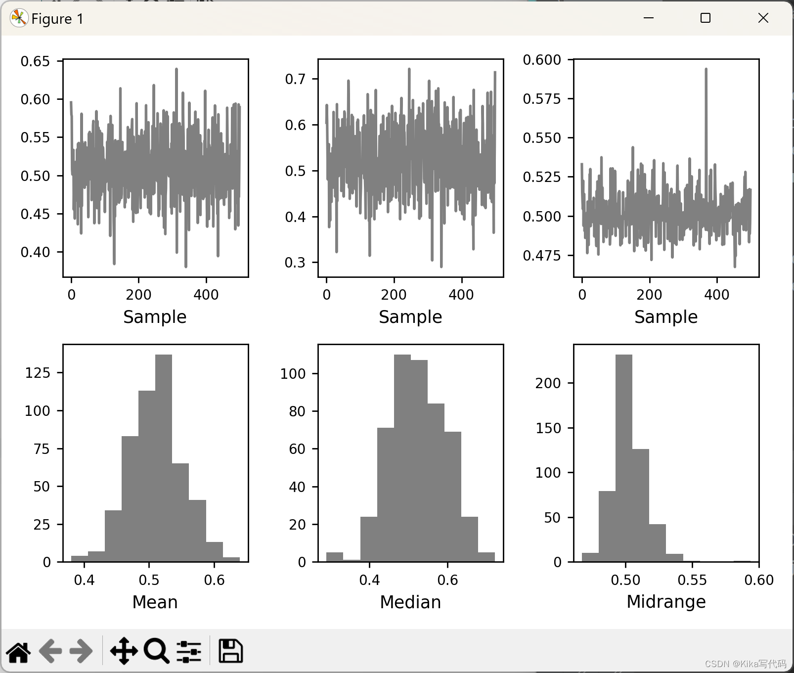 top 10 python pandas plot types for stunning data... 【Pandas】可视化plot()参数kind_pandas plot参数-CSDN博客