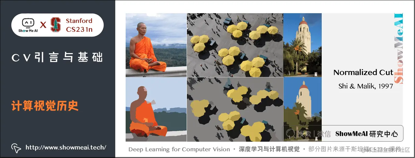 CV引言与基础; 计算视觉历史; 1-9