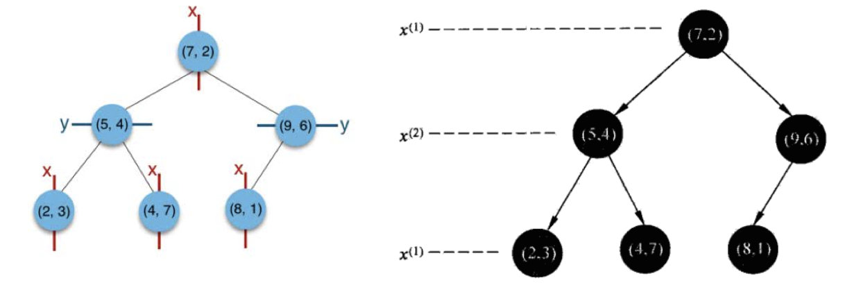 image-20190219102142984