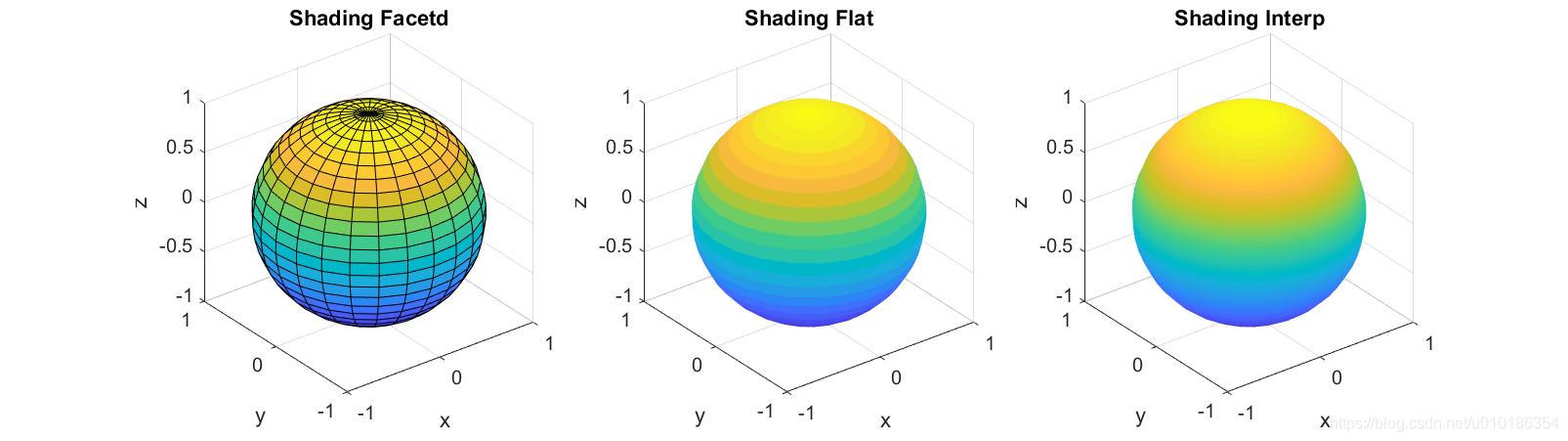 fig26