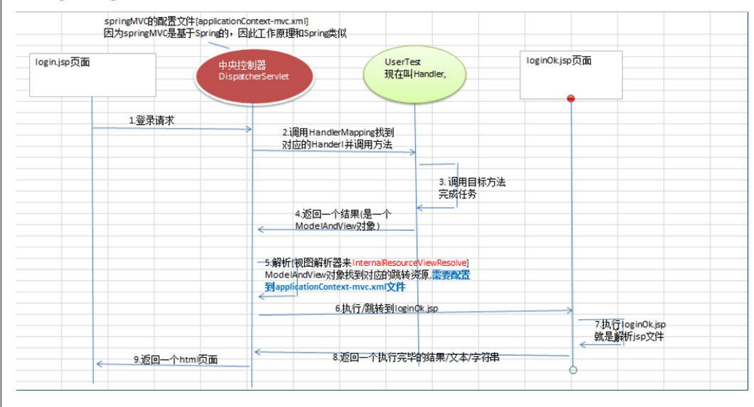 image-20220603162819798