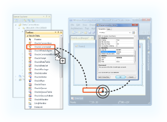dotConnect for Oracle