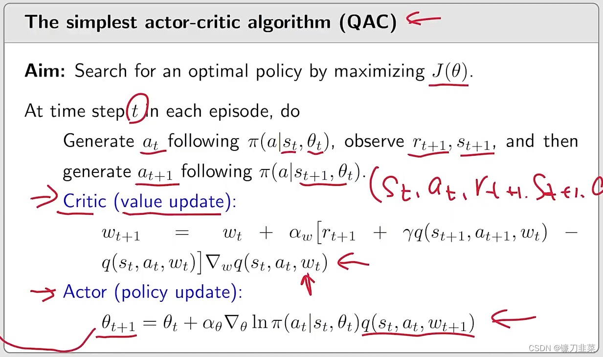 QAC