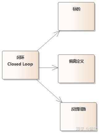 5ac61e58a25c7f7a55e26998cc232c5f.png